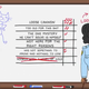 Image for article titled BoJack Horseman: “Chickens”
